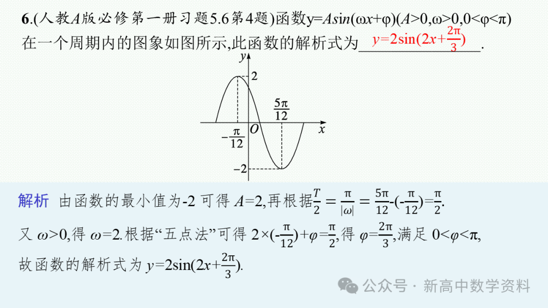 2025新高考数学一轮复习资料(全网最新)第5章 三角函数、解三角形 第12张