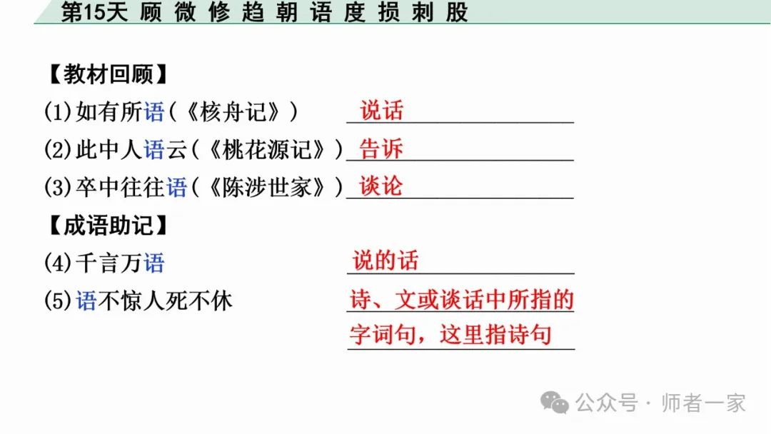 【免费领】2024中考语文总复习160个文言实词一遍过(第15天) 第14张