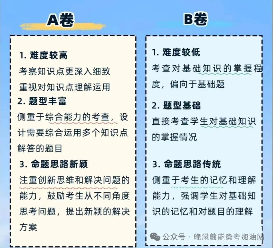 【中考加油】2024年浙江省中考语文模拟试题九 第8张