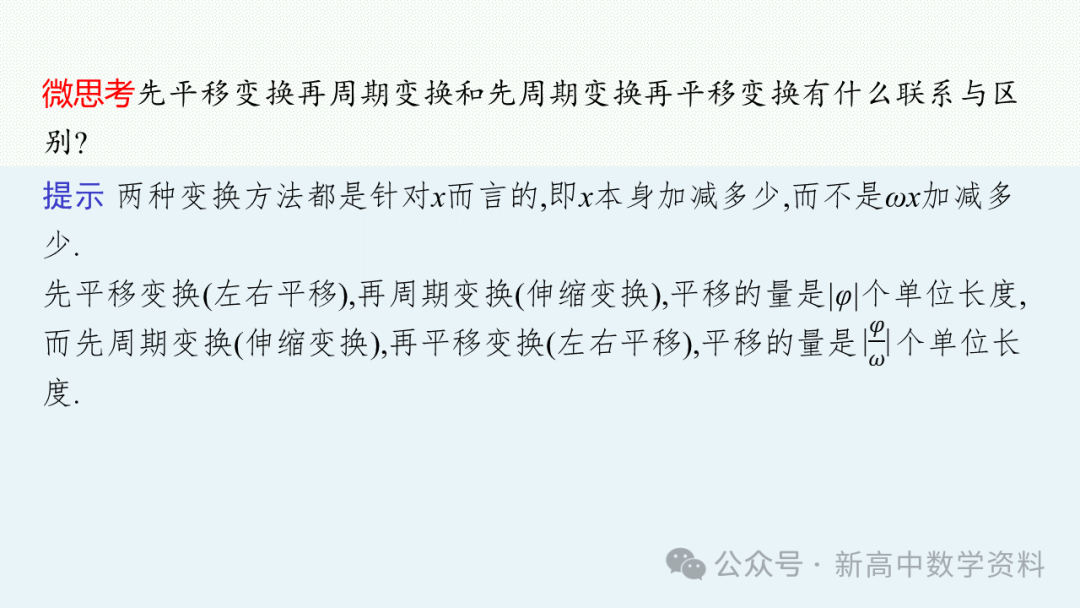 2025新高考数学一轮复习资料(全网最新)第5章 三角函数、解三角形 第8张