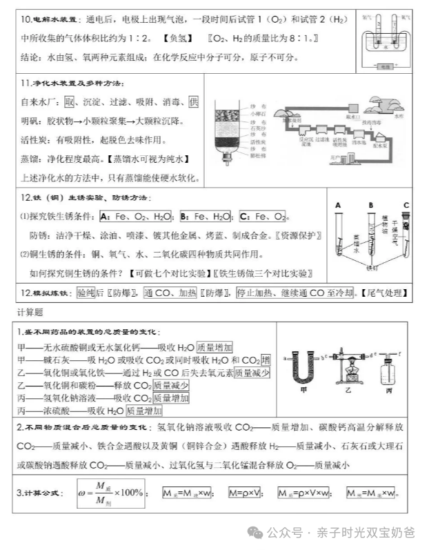 中考化学考前必背 第9张