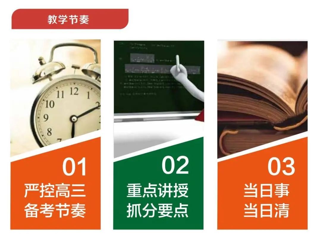 【招生简章】云南新东方2025届高考封闭冲刺招生简章,全省限招300人! 第21张