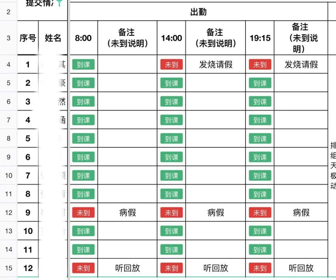 【招生简章】云南新东方2025届高考封闭冲刺招生简章,全省限招300人! 第52张