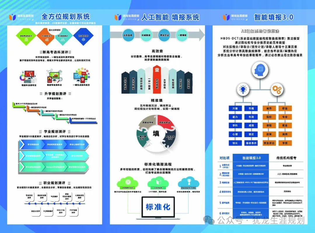 重磅!河南省2024年高考时间公布!附各批次志愿填报时间 第4张