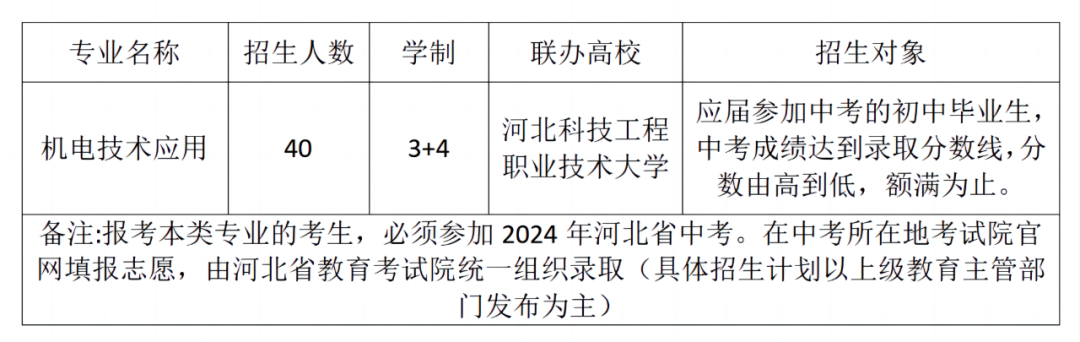 “3+4”助力实现大学梦:不用高考上本科,升学快捷直通车 第1张