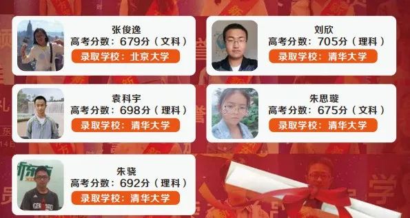 【招生简章】云南新东方2025届高考封闭冲刺招生简章,全省限招300人! 第12张