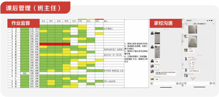 【招生简章】云南新东方2025届高考封闭冲刺招生简章,全省限招300人! 第32张