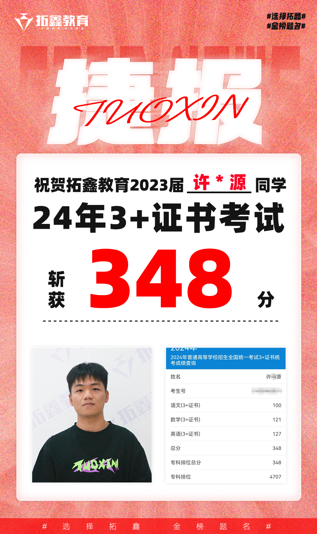 24届拓鑫学员春季高考&3+证书佳绩 第14张