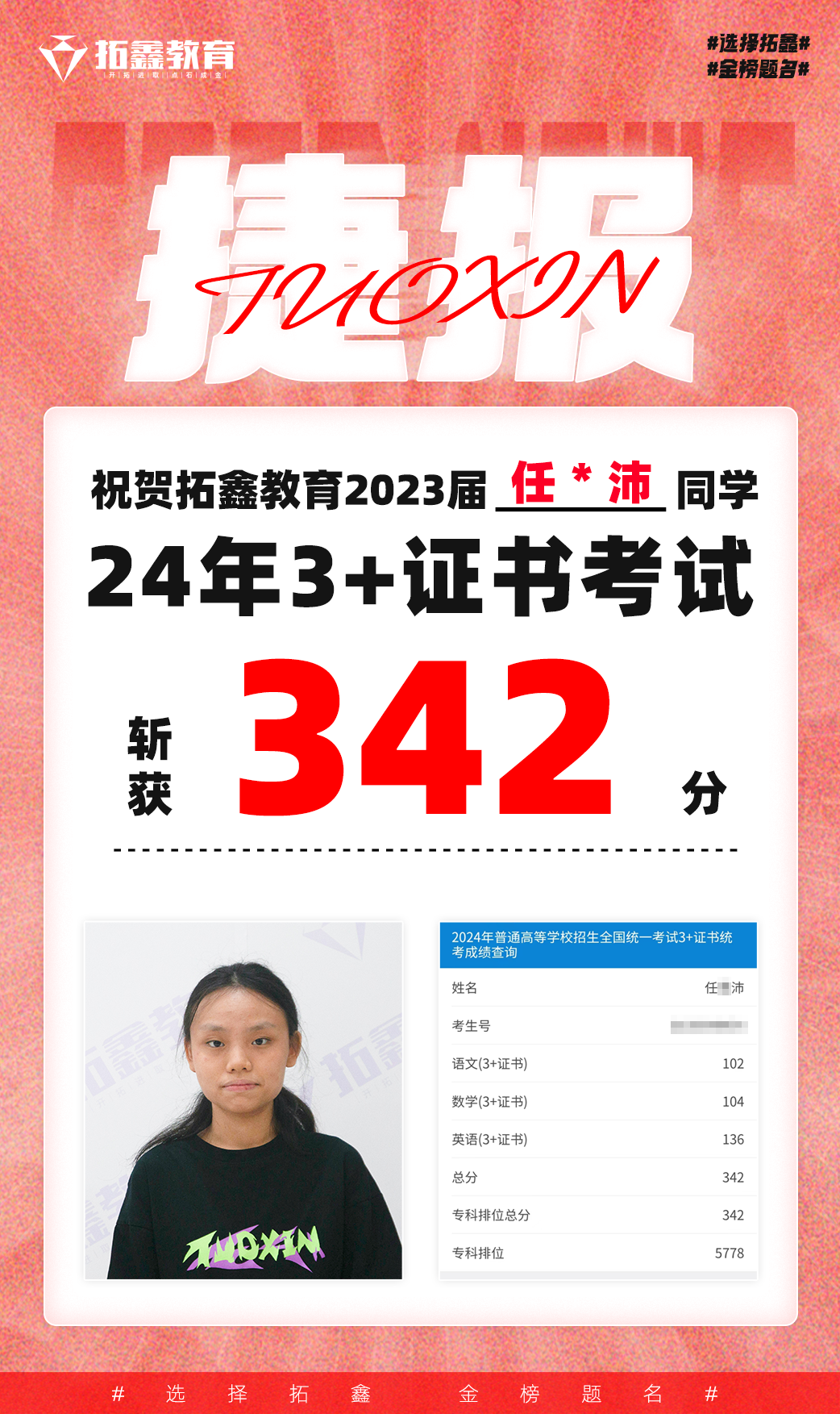 24届拓鑫学员春季高考&3+证书佳绩 第15张