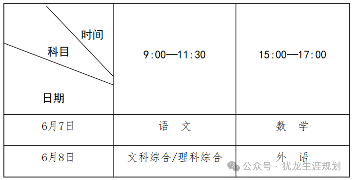 重磅!河南省2024年高考时间公布!附各批次志愿填报时间 第1张