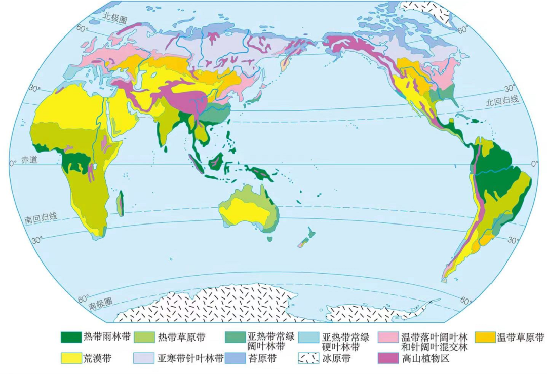 考前必看-区域过渡地带,高考经常涉及! 第6张