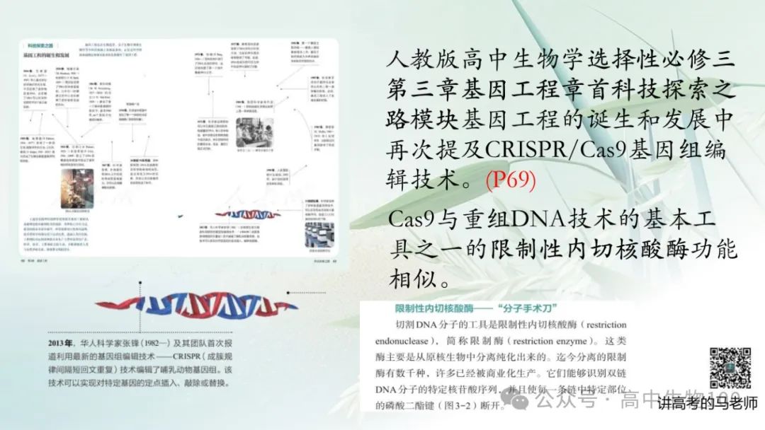 讲高考寻规律11:CRISPR/Cas9基因组编辑技术 第3张