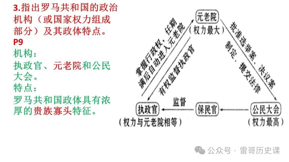 高考考前专题复习:西方文明的源头 第8张