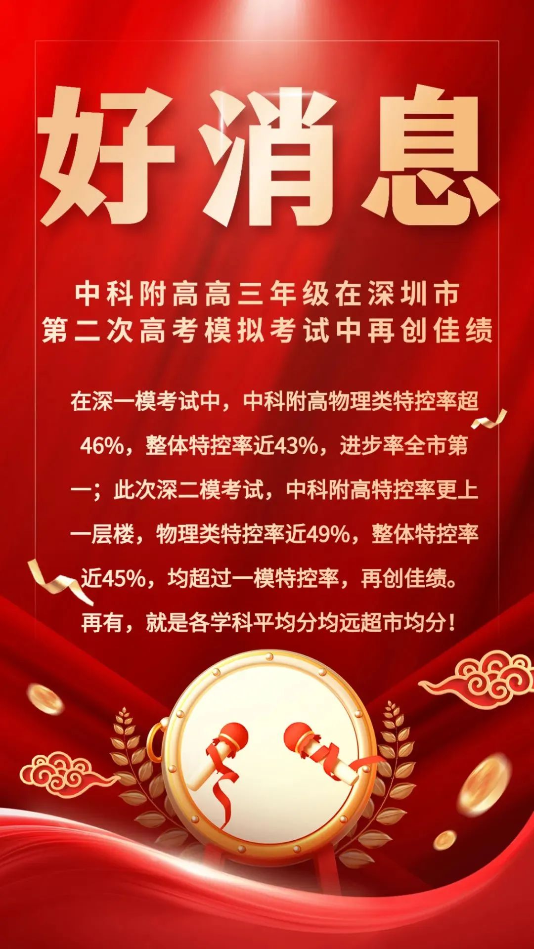 分数线涨了!24年深二模成绩和高考会相差多少?附部分高中数据! 第10张