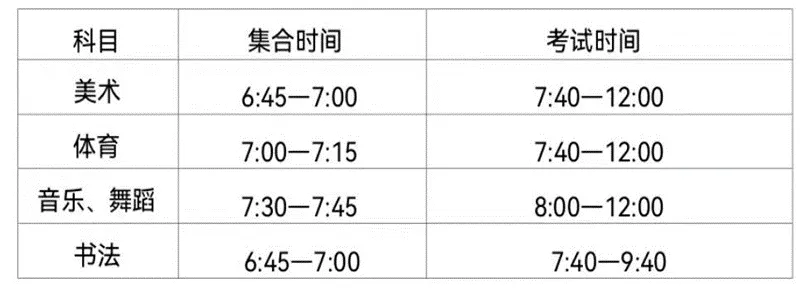 中考招生丨博艺2024年中考音乐特长生火热招生中,弯道超车上高中! 第5张