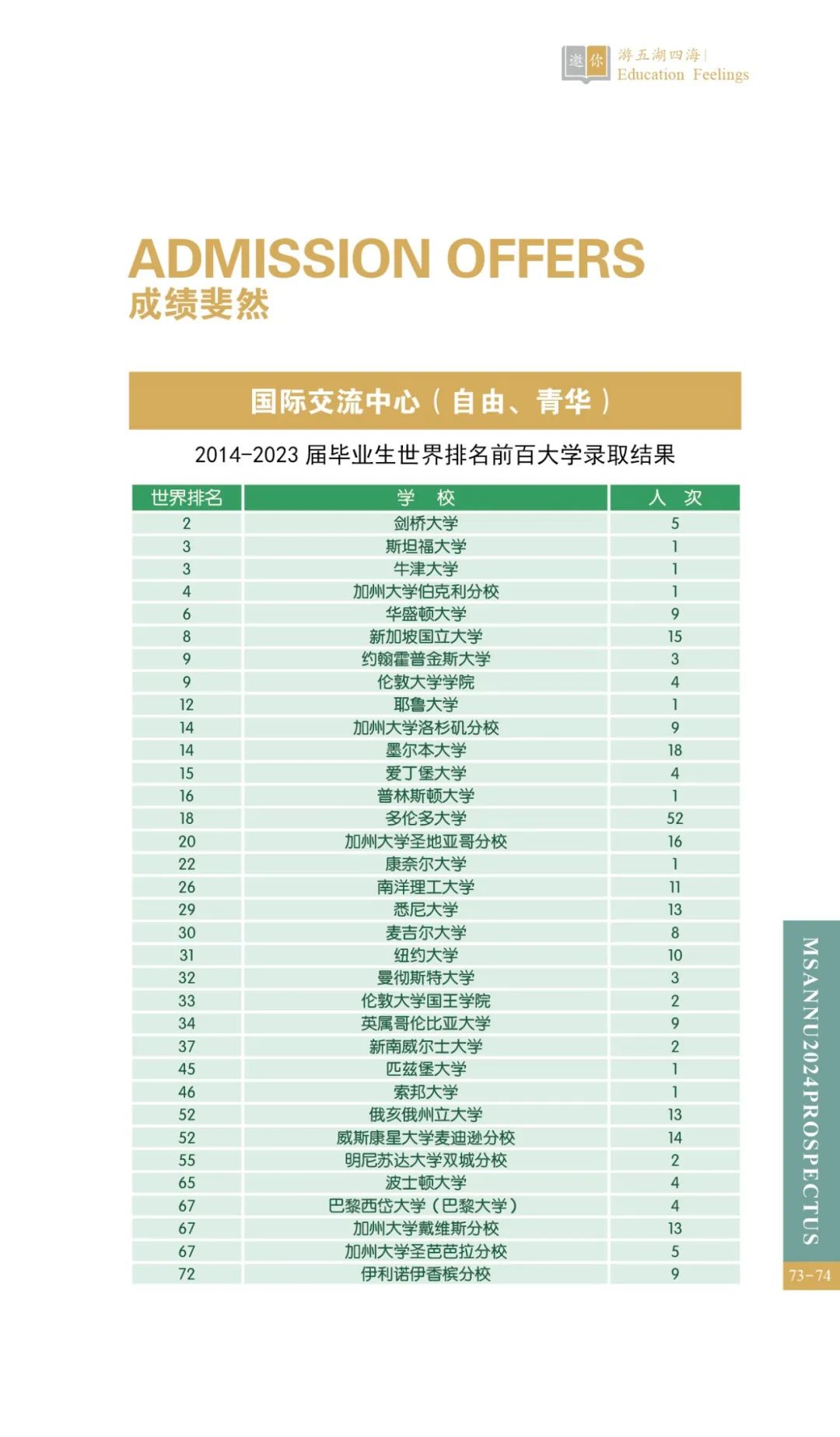 中考热门校:2024相约师大附中 第76张