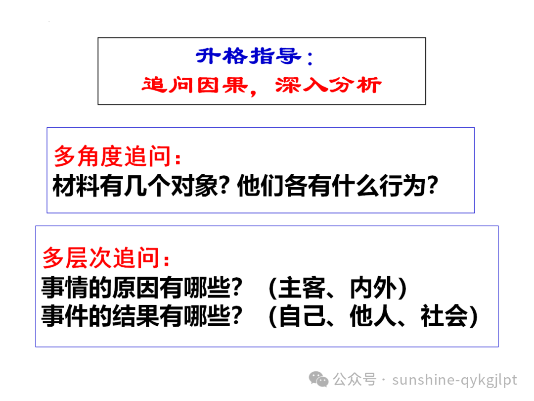 【作文升格】高考任务驱动型作文升格指导 第19张