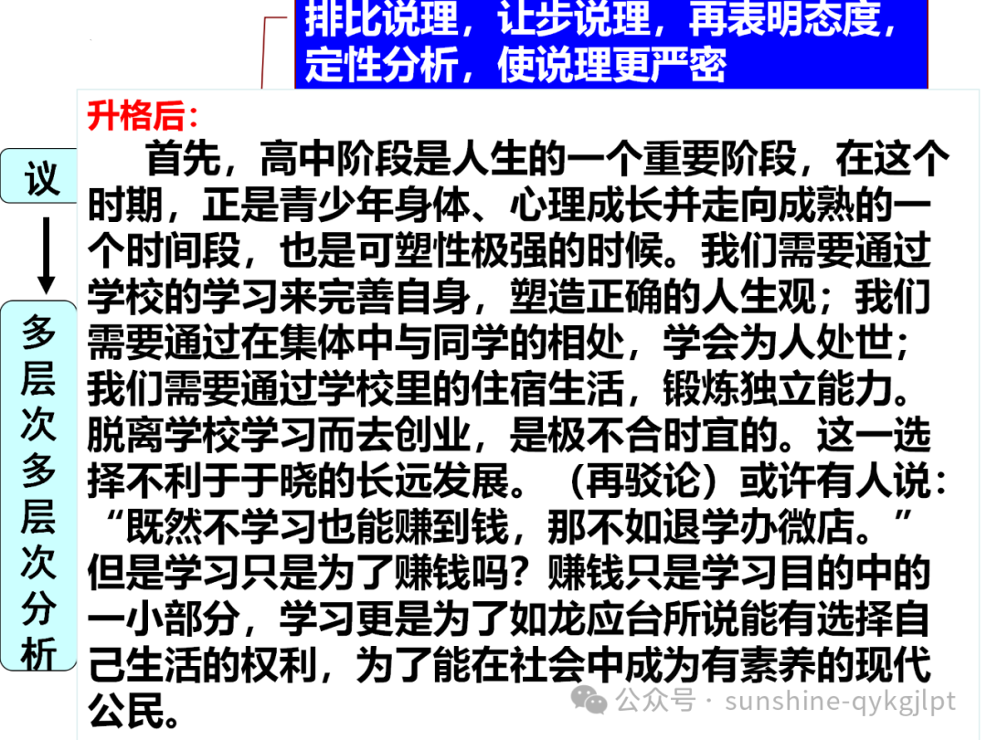 【作文升格】高考任务驱动型作文升格指导 第18张