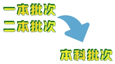 2024高考 | 热点问答④:江西省新高考录取批次怎么设置?还分不分一本、二本? 第12张