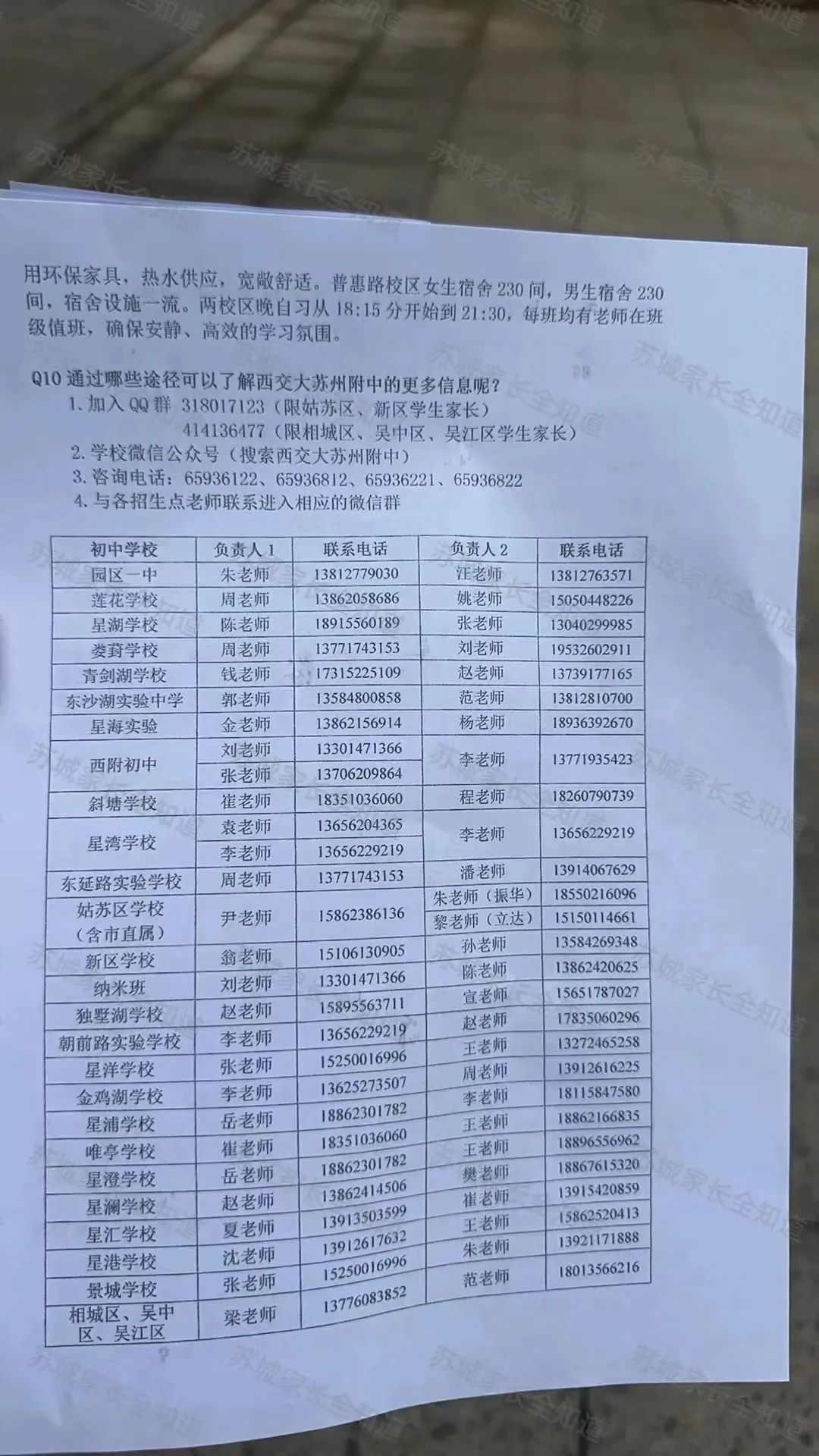 苏州中考一模签约大战白热化!苏州6区各高中中考一模签约分最新汇总 第9张