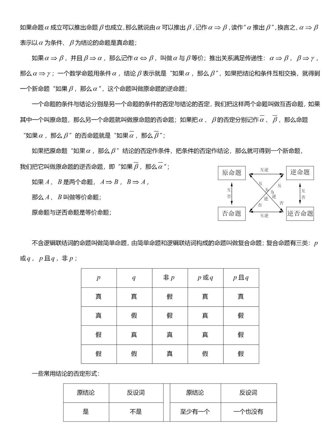 高考数学“热门考点”笔记, 全的离谱, 三年重点都在这! 第3张