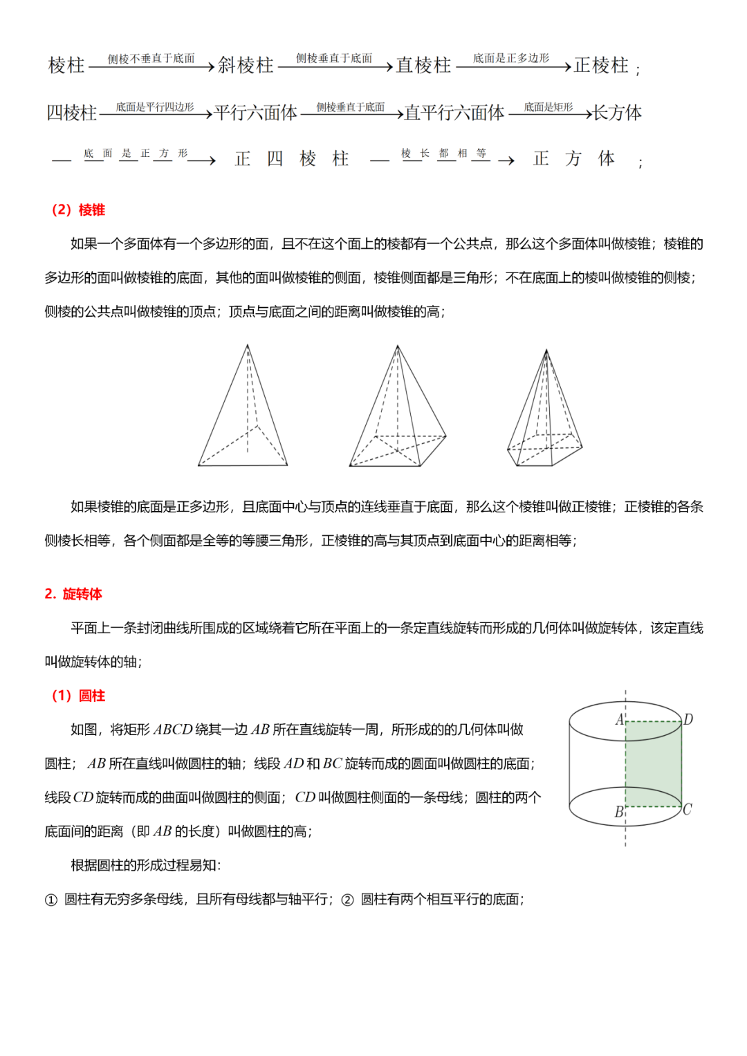 高考数学“热门考点”笔记, 全的离谱, 三年重点都在这! 第77张