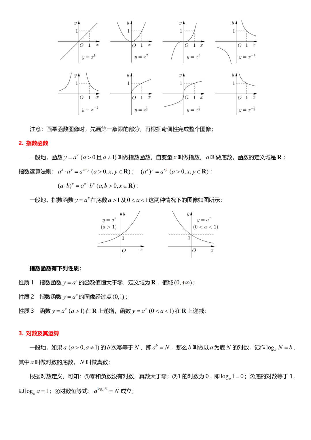 高考数学“热门考点”笔记, 全的离谱, 三年重点都在这! 第18张