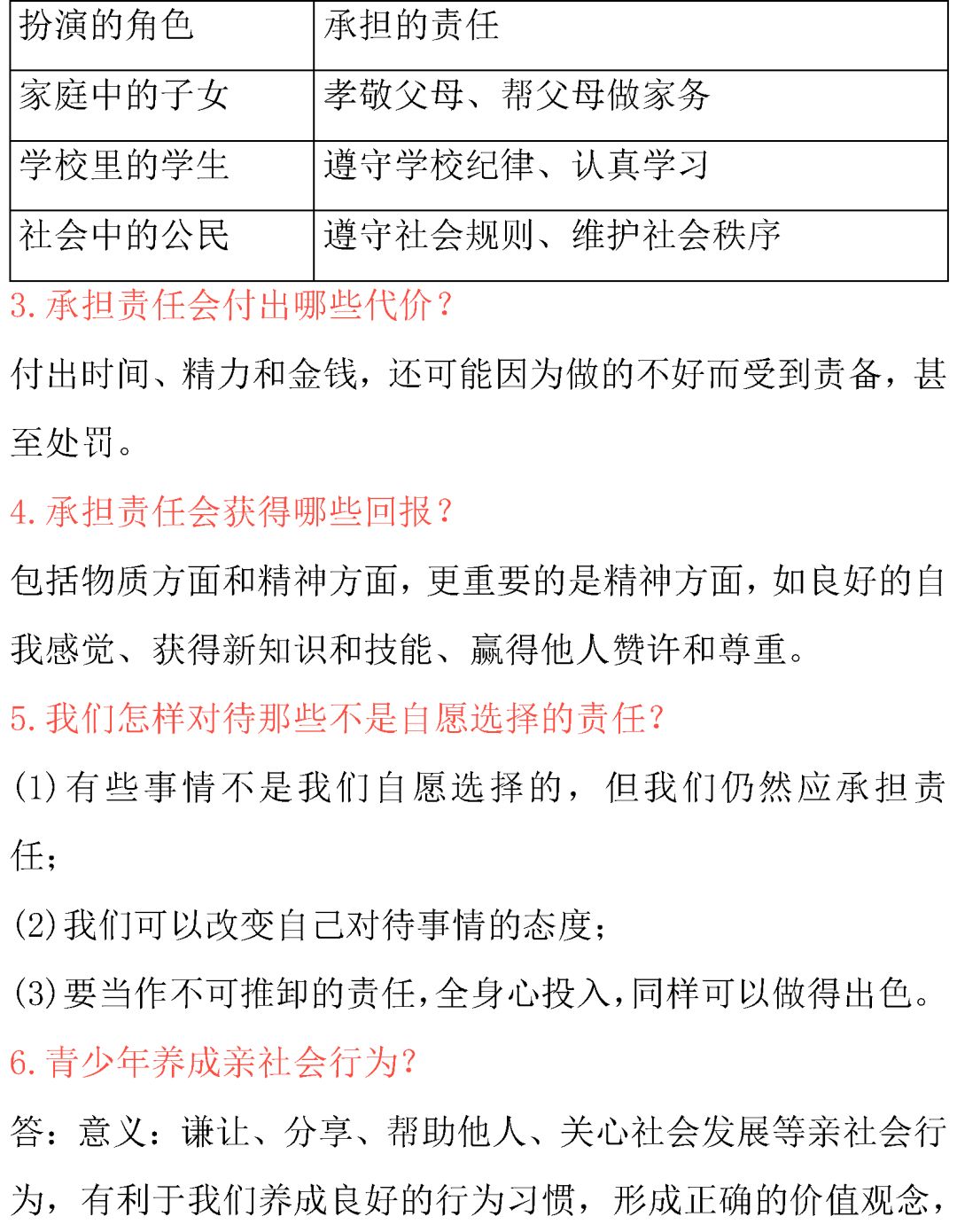 中考政治常考知识点总结 第29张