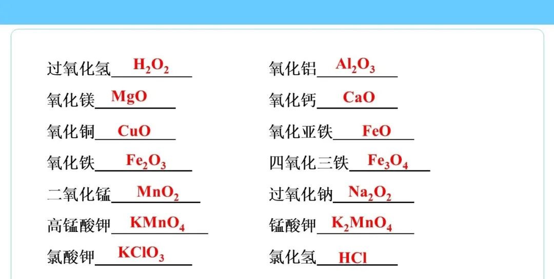 中考化学知识点总结大全 第44张