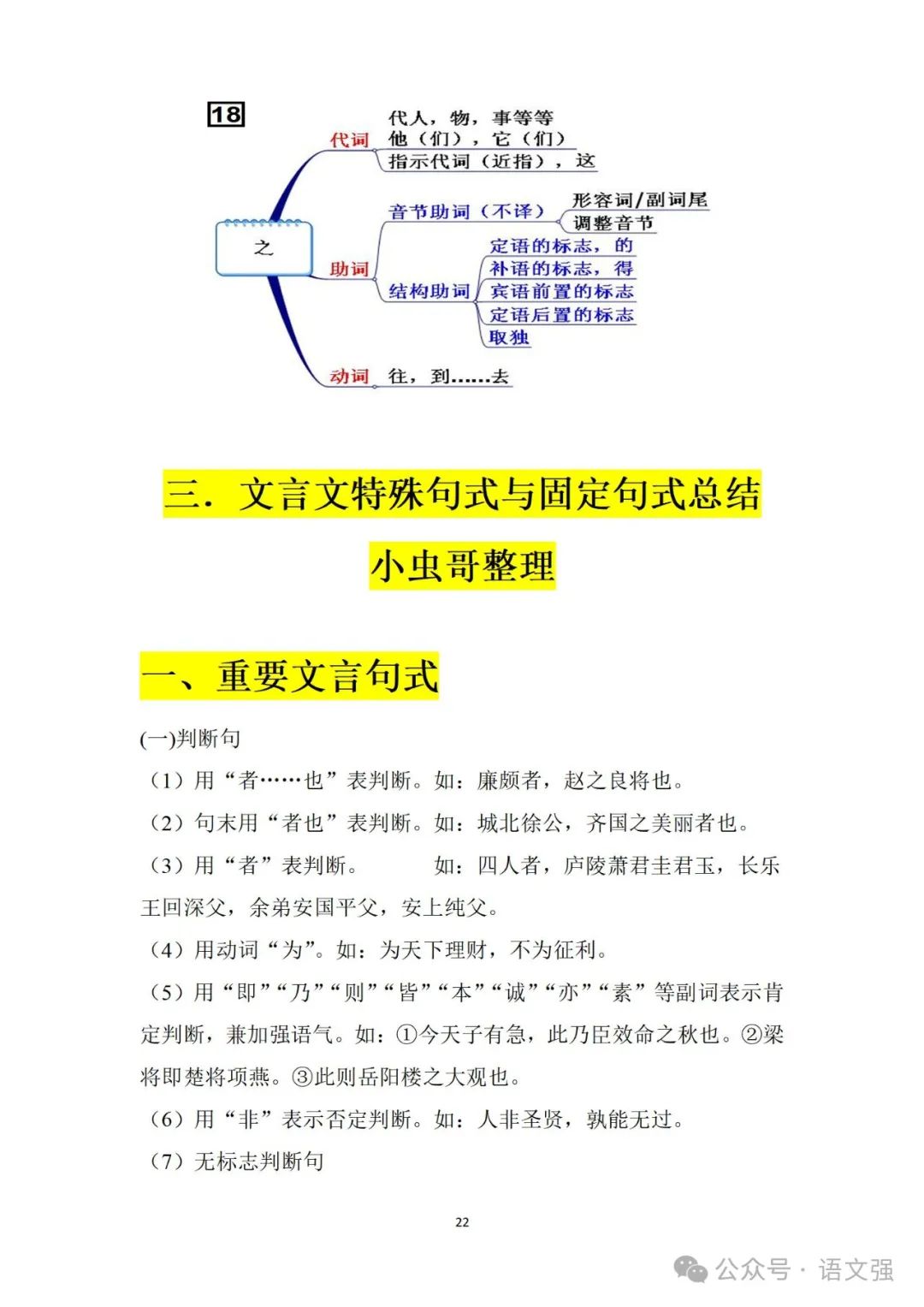 高考文言文总复习 第22张