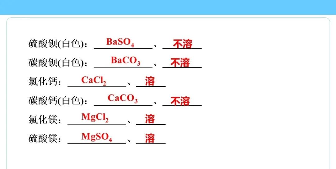 中考化学知识点总结大全 第69张