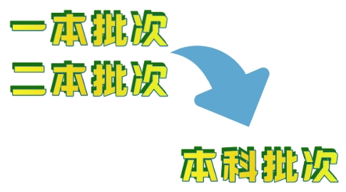 2024高考 ▏热点问答④:新高考录取批次怎么设置?还分不分一本、二本? 第7张