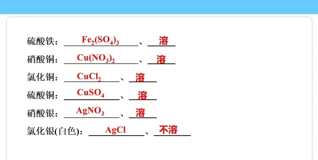 中考化学知识点总结大全 第71张