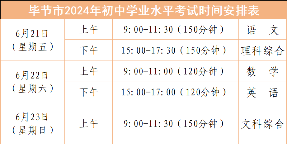 毕节中考时间定了! 第1张