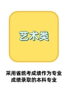 2024高考 ▏热点问答④:新高考录取批次怎么设置?还分不分一本、二本? 第4张