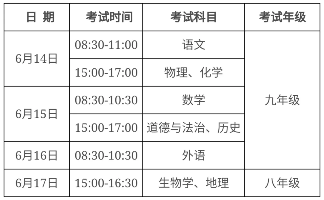 紧急辟谣!事关无为中考 第4张