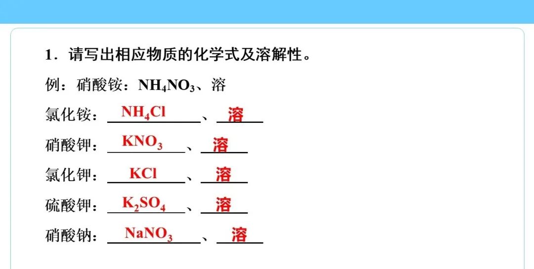 中考化学知识点总结大全 第67张