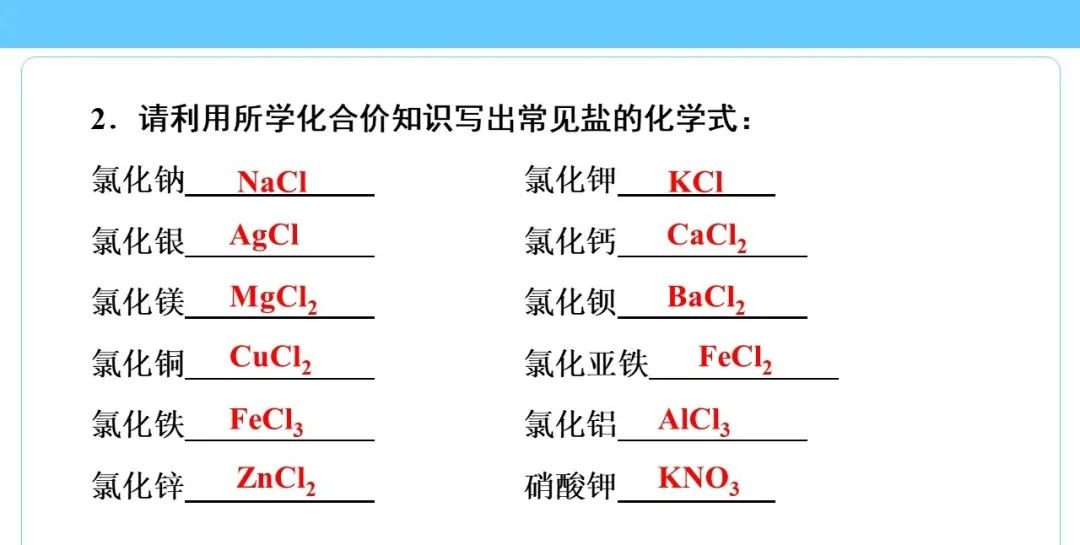 中考化学知识点总结大全 第60张