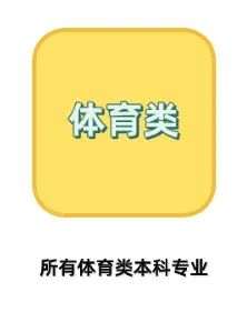 2024高考 ▏热点问答④:新高考录取批次怎么设置?还分不分一本、二本? 第5张