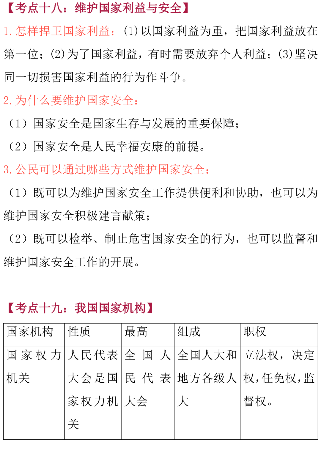 中考政治常考知识点总结 第32张