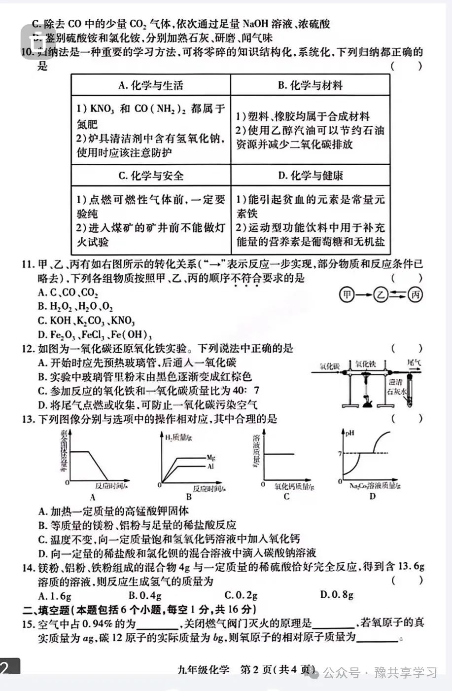 2023年河南省郑州市郑州外国语九年级中考“三模”《化学》试卷 第5张