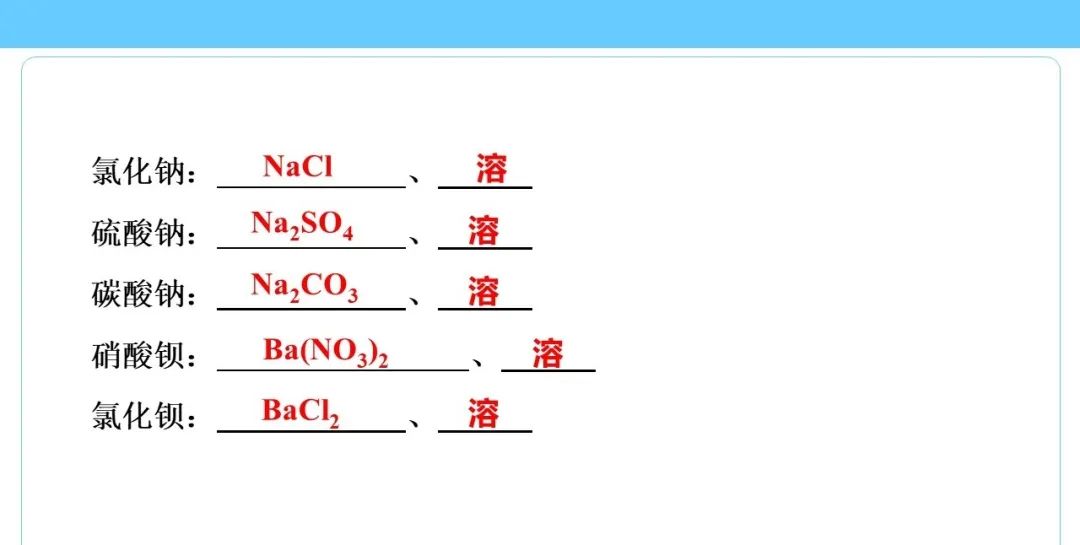 中考化学知识点总结大全 第68张