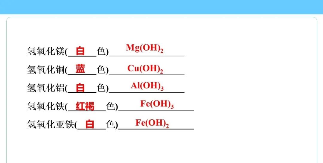 中考化学知识点总结大全 第59张