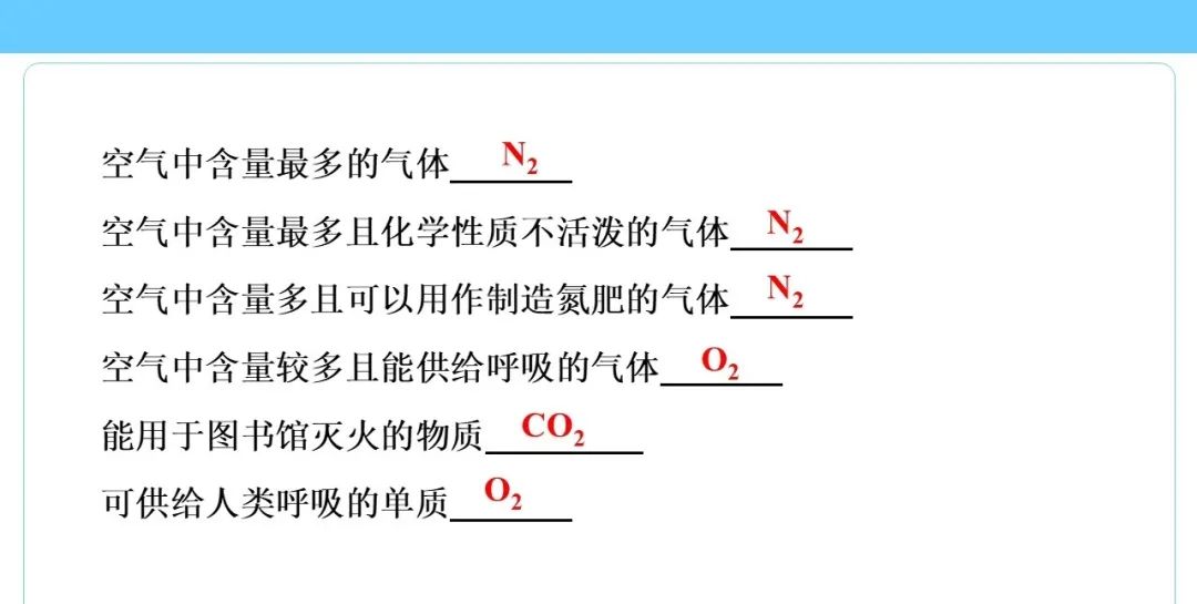 中考化学知识点总结大全 第46张