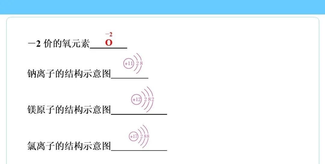 中考化学知识点总结大全 第57张