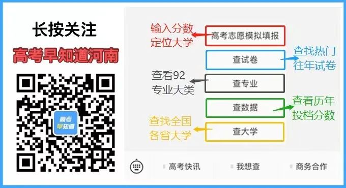 2024年想留在省内读大学,高考要考多少分? 第1张