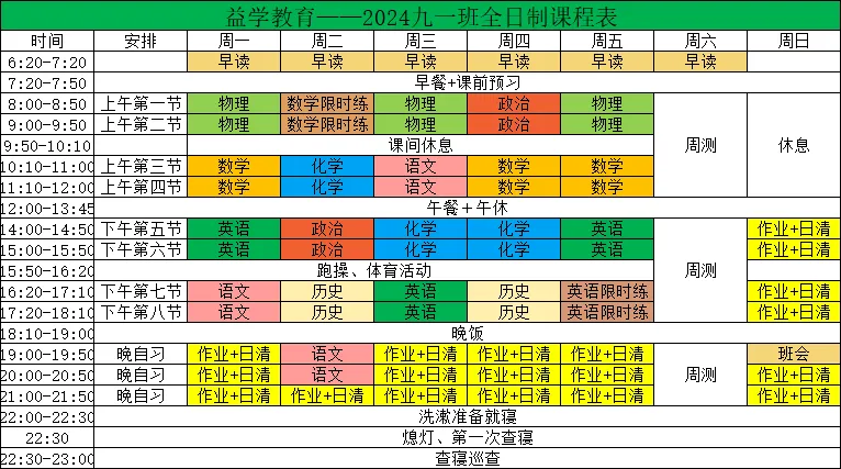 中考政治常考知识点总结 第42张