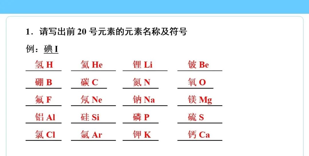 中考化学知识点总结大全 第40张