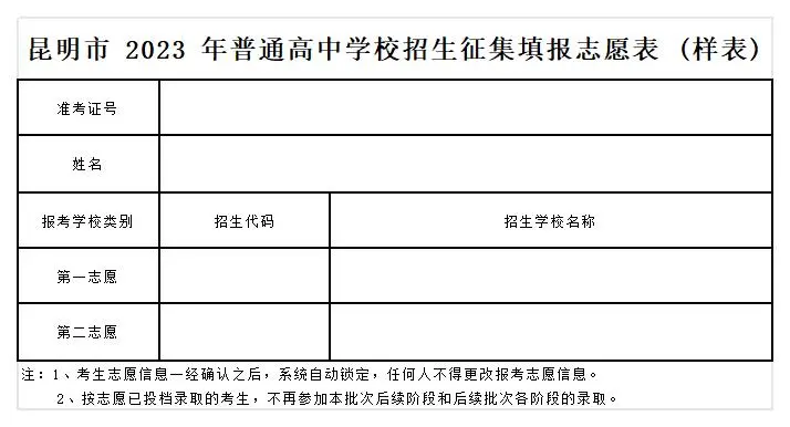 昆明24年【中考】时间节点及(分值计算)+(志愿说明)+(志愿填报)重点注意事项! 第8张