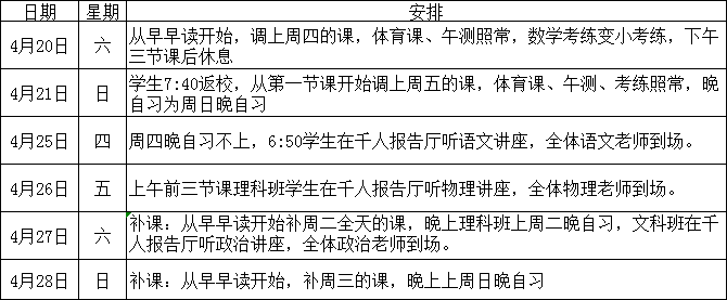 【校讯】厉兵秣马迎高考 精准指导助凯旋——2024届高三学科答题技巧专题讲座 第6张